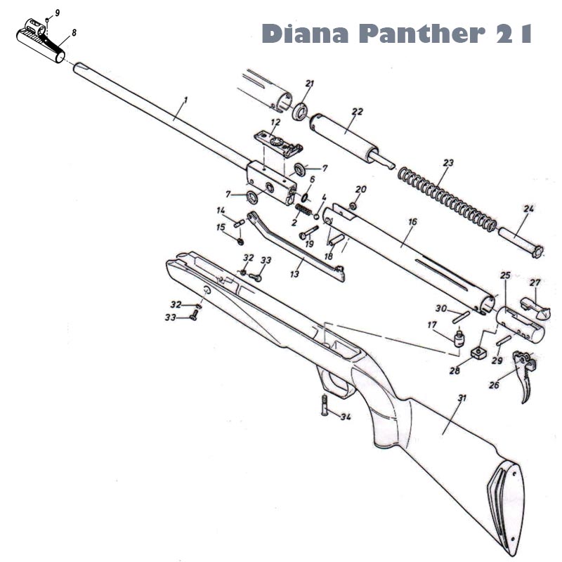 Diana Panther 21 Ersatzteile und Explosionszeichnung für das Luftgewehr. 